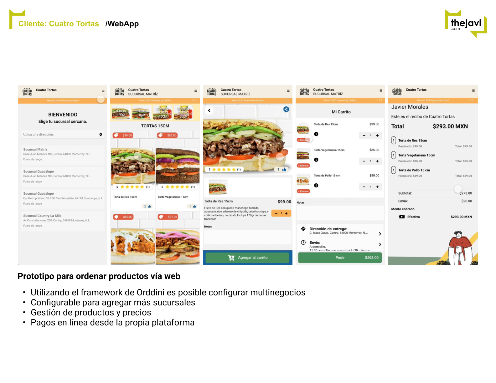 Cuatro Tortas preview